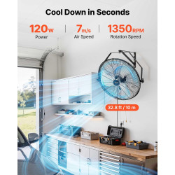VEVOR Ventilateur Mural Industriel 50,5 cm Lot de 2, Ventilateur Mural pour Atelier, Garage, Entrepôt et Salle de Sport, 3 Vites