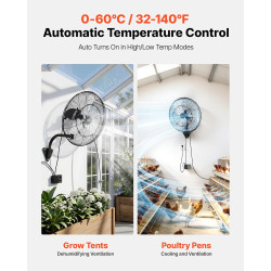 VEVOR Ventilateur Mural Industriel Brumisateur 50,5 cm, Ventilateur Oscillant avec Télécommande pour Atelier, Garage, Entrepôt e