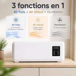 Générique Ventilateur Mural Air Froid et Chauffage avec Télécommande, Ventilateur Chaud/Froid à Poser ou Mural, Écran LCD, Minut
