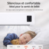 Générique Ventilateur Mural Air Froid et Chauffage avec Télécommande, Ventilateur Chaud/Froid à Poser ou Mural, Écran LCD, Minut