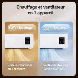 Générique Ventilateur Mural Air Froid et Chauffage avec Télécommande, Ventilateur Chaud/Froid à Poser ou Mural, Écran LCD, Minut