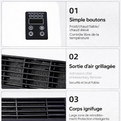 Générique Ventilateur Mural Air Froid et Chauffage avec Télécommande, Ventilateur Chaud/Froid à Poser ou Mural, Écran LCD, Minut