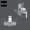 Taurus Greco Wall Ventilateur Mural Silencieux 3 Vitesses Sélecteur de Vitesse Oscillant Interrupteur à Tirette Grille Amovible 