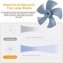 Ventilateur Solaire Mural Silencieux Télécommande, 3 Vitesses Oscillant Avec Minuterie, Inclinaison Réglable, Intérieur Extérieu
