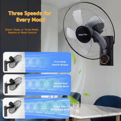 Ventilateur Solaire Extérieur Mural Pour Terrasse, 5 Pales 3 Vitesses Oscillant 90°, Télécommande, Pour Chambre Camping Jardin M