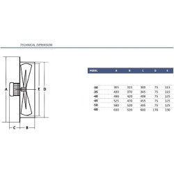 Uzman-Versand 500mm Ventilateur Mural,Fenetre Extracteurs d'air Industriel VENTILATEURs Aspiration Extracteur Helicoide Ventilat