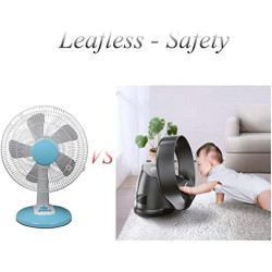 Ventilateur Mural Avec Télécommande, Ventilateur Sans Pales De 35,7 Cm, Ventilateur De Bureau De 26 W, Ventilateur Sur Pied Osci