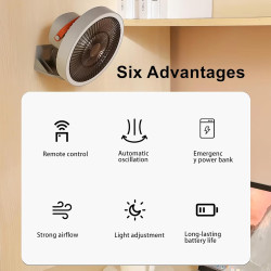 Mumusuki Ventilateur Oscillant Mural avec Télécommande, Veilleuse, 3 Vitesses pour une Circulation D'air Plus Large