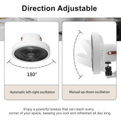 Mumusuki Ventilateur Oscillant Mural avec Télécommande, Veilleuse, 3 Vitesses pour une Circulation D'air Plus Large