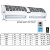 Machine De Rideau d'air Silencieux Commerciale, Ventilateur De Climatisation De Circulation De Ménage, 60/90/100/120/150cm, Empê