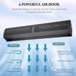 TYH Rideau d'air, Machine Murale Silencieuse Et Économe en Énergie, Souffleur De Porte À Rideau d'air, Ventilation Puissante Et 