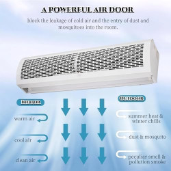 TYH Rideau d'air, Machine Murale Silencieuse Et Économe en Énergie, Souffleur De Porte À Rideau d'air, Ventilation Puissante Et 