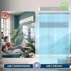 TYH Rideau d'air, Machine Murale Silencieuse Et Économe en Énergie, Souffleur De Porte À Rideau d'air, Ventilation Puissante Et 