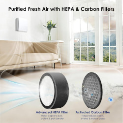 Ventilateur mural HEPA à travers le mur - Moteur EC ultra silencieux avec WiFi/télécommande, fournit une entrée d'air frais, un 