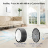 Ventilateur mural HEPA à travers le mur - Moteur EC ultra silencieux avec WiFi/télécommande, fournit une entrée d'air frais, un 