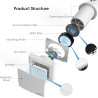 Ventilateur mural HEPA à travers le mur - Moteur EC ultra silencieux avec WiFi/télécommande, fournit une entrée d'air frais, un 