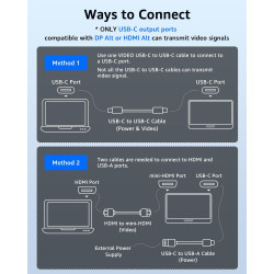 Yodoit Écran Portable 15,6", 1920 × 1080 FHD Moniteur IPS Display HDMI USB Type C avec Haut-parleurs Intégrés pour PC/MacBook/Or