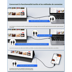 Yodoit Écran Tactile Portable 15,6", 1920 × 1080 FHD Moniteur IPS Display HDMI USB Type C avec Haut-parleurs Intégrés pour Lapto