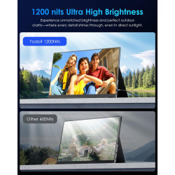 Yodoit Écran Portable 16" 4K 1200 Nits, 3840 x 2400 UHD Moniteur Portable IPS Contraste 2000:1 Display HDMI USB Type C HDR Ecran