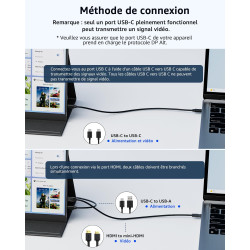 Yodoit Écran Portable 17,3", 1920 × 1080 FHD Moniteur Portable IPS 100% SRGB Display HDMI USB Type C Eye Care Ecran avec Haut-pa