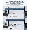 Yodoit Écran Portable 17,3", 1920 × 1080 FHD Moniteur Portable IPS 100% SRGB Display HDMI USB Type C Eye Care Ecran avec Haut-pa