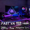 Amzfast incurvé ecran 27 pouces 200hz, moniteur fhd (1920x1080), 1ms mprt, incurvé de jeu 1500r,low bleu light, adapive sync, hd