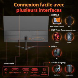 Minifire 27 Pouces Écran PC QHD（2560 x 1440） IPS 75Hz, Port USB‑C, FreeSync, 1ms, 100% sRGB, Bords Ultra‑Fins, HDMI/DP – MF27X3A