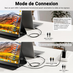 COOLHOOD Ecran Portable, 15,6 Pouces Moniteur Portable IPS 100% SRGB, Écran Ordinateur 1080P FHD, Ecran Portatif USB C/Mini HDMI