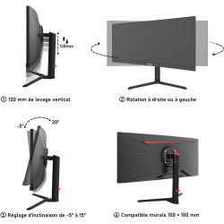 Gawfolk Écran PC Gaming Incurvé Ultrawide 34 Pouces 165 Hz, Moniteur 3800R 21:9 UWQHD (3440x1440), 120% sRGB, 1 ms, Adaptive Syn