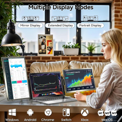 Domyfan Écran Portable 15.6" Triple Moniteur pour Ordinateur Portable 120% sRGB FHD 1080P Convient à Toutes Les Tailles Laptop a