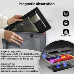 Domyfan Écran Portable 15.6" Triple Moniteur pour Ordinateur Portable 120% sRGB FHD 1080P Convient à Toutes Les Tailles Laptop a