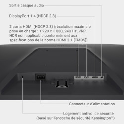 Dell 24 Écran PC Gaming - SE2426HG, Full HD (1920x1080), 240Hz, Fast IPS, 0.5ms, AMD FreeSync Premium, 99% sRGB, HDR10, VESA (10
