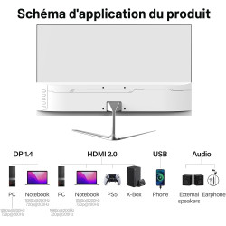 Gawfolk Écran PC 24.5 Pouces, Moniteur Gaming 200Hz, Ecran PC FHD 1920x1080, 100% sRGB, 1ms MPRT, Haut Parleurs Intégrés, Interf