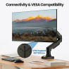 Gawfolk Écran PC 32 Pouces, Moniteur Gaming, Ecran PC UHD 4K 3840x2160 60Hz, 100% sRGB, 1ms MPRT,Interface HDMI & DP, Protection