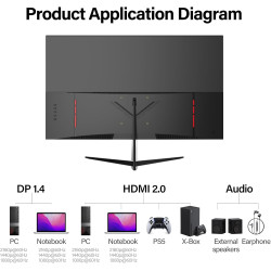 Gawfolk Écran PC 32 Pouces, Moniteur Gaming, Ecran PC UHD 4K 3840x2160 60Hz, 100% sRGB, 1ms MPRT,Interface HDMI & DP, Protection