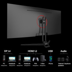 Gawfolk Écran PC 34 Pouces, Moniteur Gaming 120Hz, Ecran PC QHD 2K 256x144, 1% sRGB, 1ms MPRT, Haut Parleurs Intégrés, Interface
