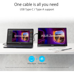 ASUS Zenscreen MB16ACV - Ecran PC portable 15.6" FHD - Télétravail ou gaming - Alimentation et affichage via USB-C ou USB-A - Da