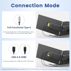 Écran Portable,Écran d'Extension pour PC Portable 14",Double Moniteur Portable Ultra-Fin FHD 1080P IPS pour PC Portable 13"-17",