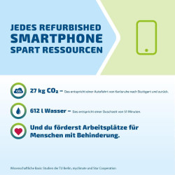 Apple iPhone 13, 128Go, Lumière stellaire - (Reconditionné)
