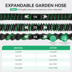 30m/100FT Tuyau d'Arrosage Extensible - Tuyau d'arrosage flexible avec 10 Modèles de Pulvérisation Convient aux Robinets de 1/2"