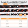 Yofidra Tuyau d’arrosage Extensible 15m/50Ft avec 10 modèles de pulvérisation Convient aux robinets de 1/2" et 3/4" Raccords en 