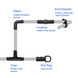 VooGenzek 30 Pièces Raccords d'Irrigation pour Tubes 16mm, Connecteur de Tuyau D'Eau D'Irrigation, Connecteurs Barbelés de Tuyau