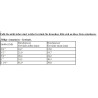 Kanana 2-voies Y-Distributeur pour Zulaufschläuche, 3/4 Pouces pour Connexion de 2 Appareils (YV03)