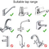 ECYC® Outil D'Adaptateur De Connecteur De Tuyau De Tuyau D'Arrosage De Jardin De Cuisine D'Arrosage, plastique ABS, Vert