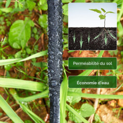 MAMIZO Tuyau d'arrosage, micro-poreux de Gardena pour Irrigation Goutte à Goutte pour Arrosage, Jardins, Pelouses, Terrasses, Fl