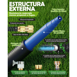Tuyau d’Arrosage Extensible 15m, Tuyau Flexible Haute Pression avec Pistolet 10 Jets, Raccords Universels 1/2" et 3/4", Anti-Fui