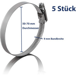5 colliers de serrage metallique inox 50-70mm – colliers serrage professionnels en acier inoxydable V2A pour tuyau d'aspiration,