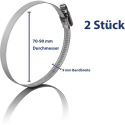 2 colliers de serrage metallique inox 70-90mm – colliers serrage professionnels en acier inoxydable V2A pour sèche-linge, tuyau 