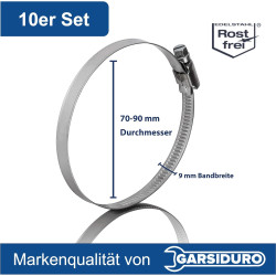 10 colliers de serrage metallique inox 70-90mm – colliers serrage professionnels en acier inoxydable V2A pour sèche-linge, tuyau