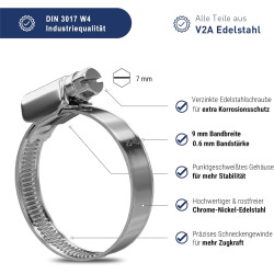10 colliers de serrage metallique inox 70-90mm – colliers serrage professionnels en acier inoxydable V2A pour sèche-linge, tuyau